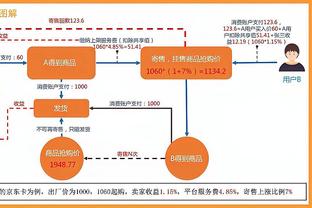 大喜日子你不高兴吗？普尔意兴阑珊12中5拿到11分4助5失误